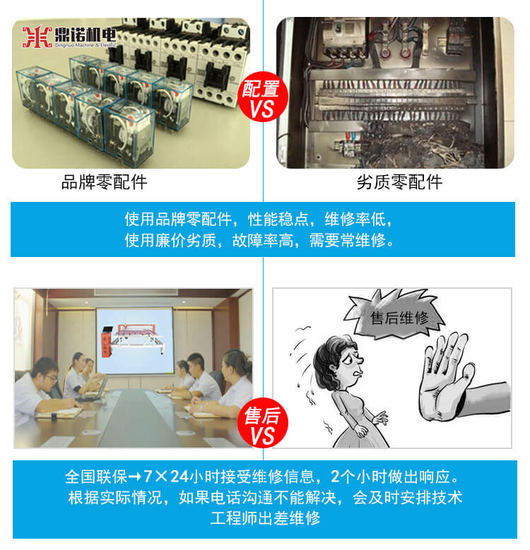 DN-8S-3D高速電腦單針絎縫機產(chǎn)品說(shuō)明2