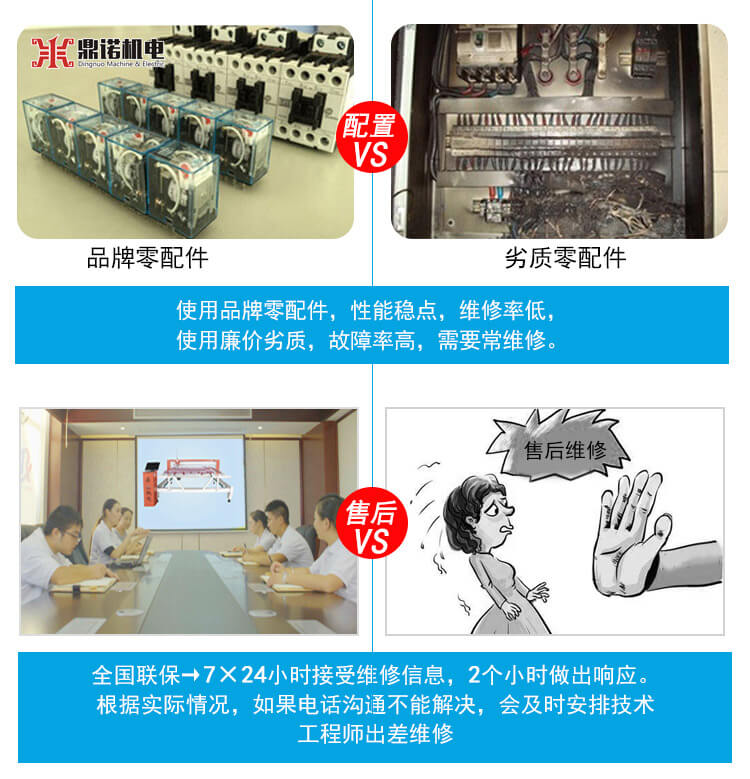 DN-5B-1WF全移動(dòng)電腦單針絎縫機產(chǎn)品說(shuō)明2