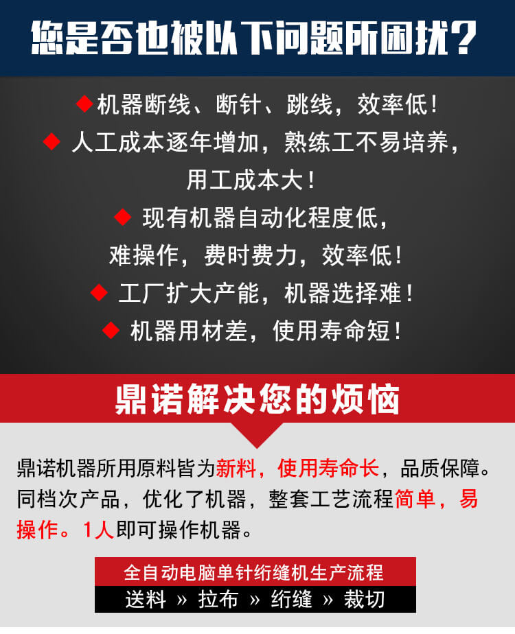 DN-6全自動(dòng)電腦單針絎縫機產(chǎn)品細節1