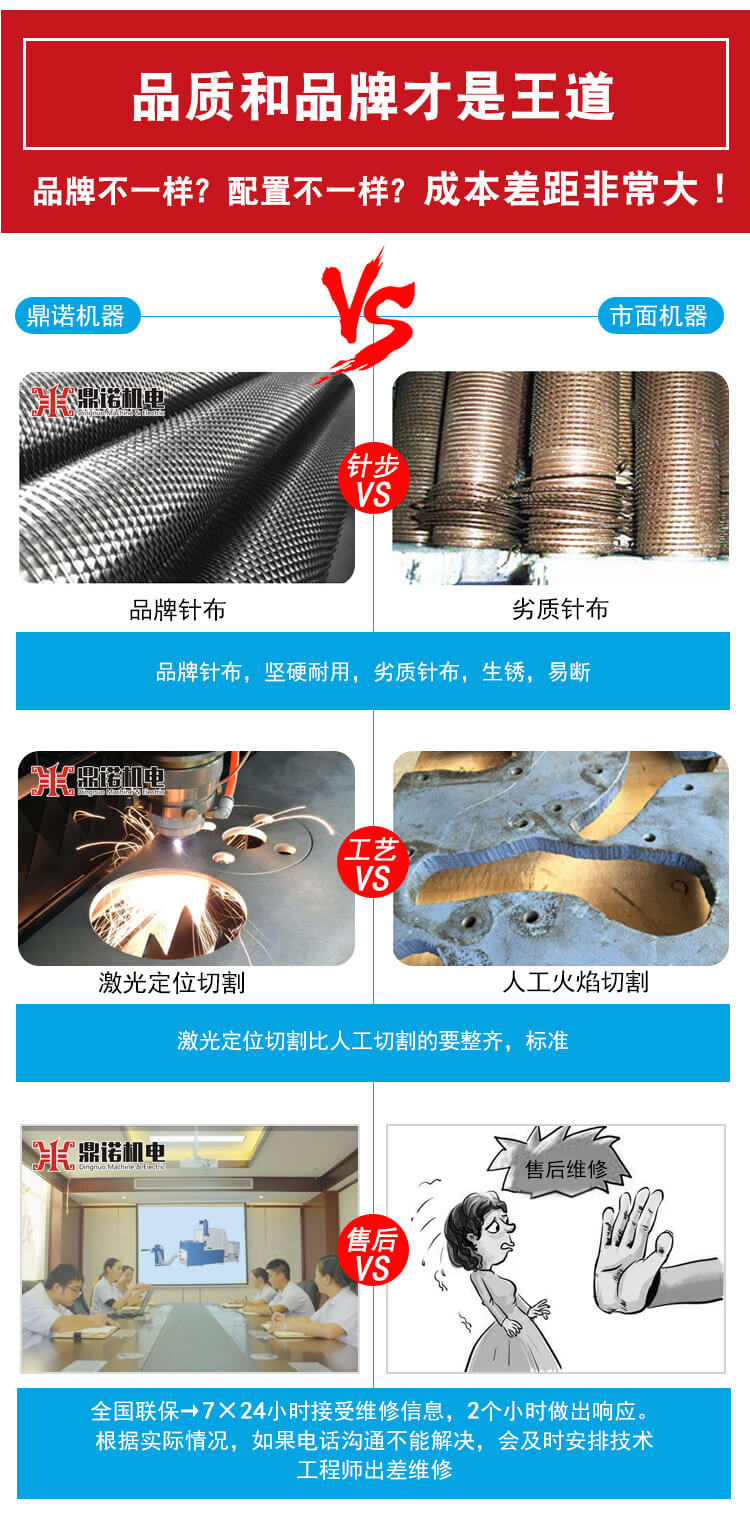 DN-SM-KS-500半自動(dòng)充裝一體機產(chǎn)品說(shuō)明