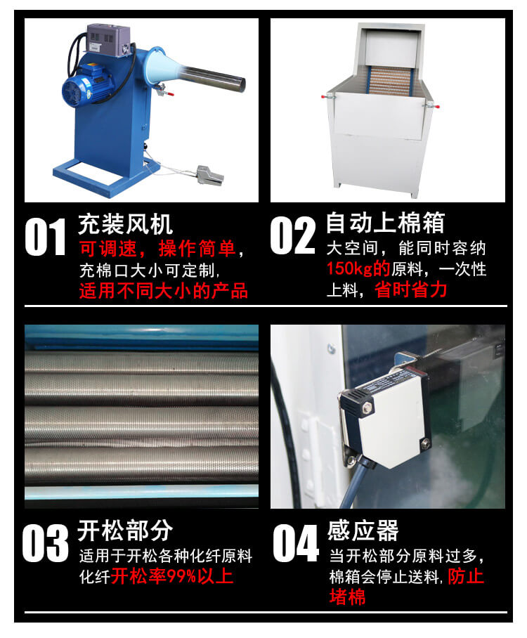 DN-SM-KS-500半自動(dòng)充裝一體機產(chǎn)品細節2