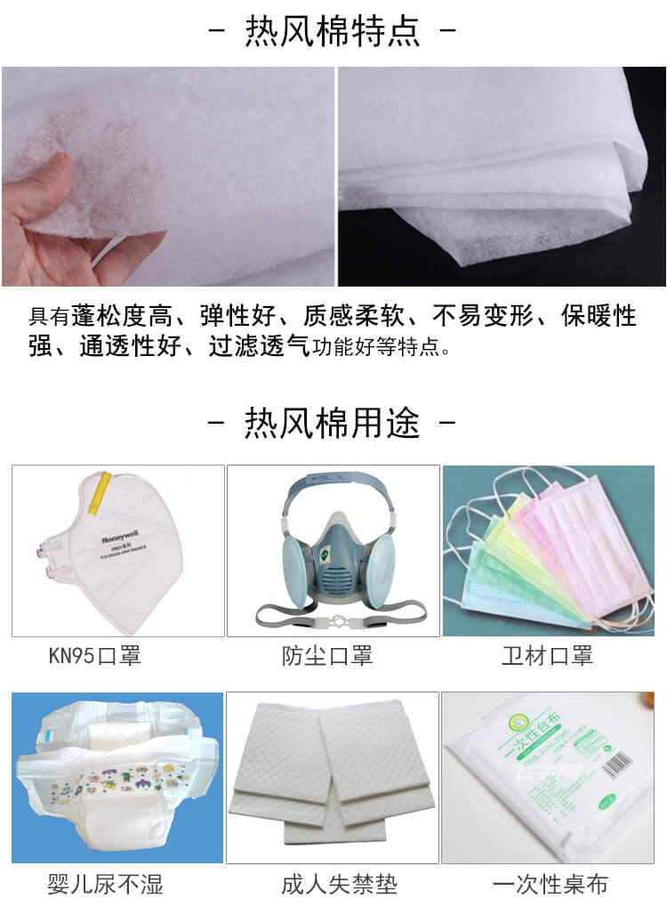 N95/KN95口罩熱風(fēng)棉生產(chǎn)線(xiàn)產(chǎn)品說(shuō)明4