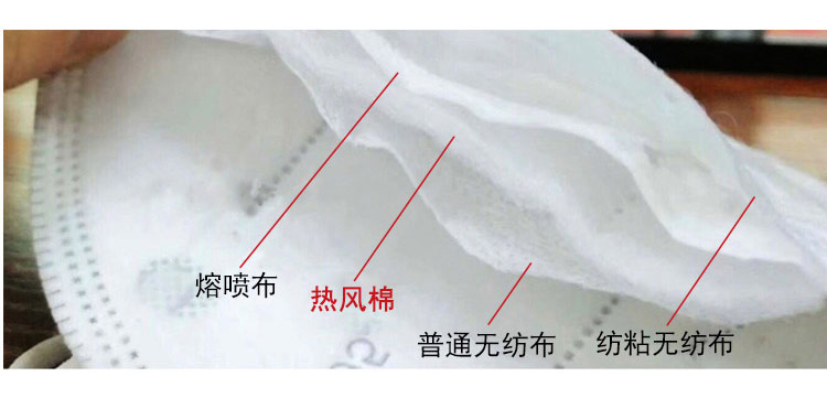 N95/KN95口罩熱風(fēng)棉生產(chǎn)線(xiàn)產(chǎn)品說(shuō)明3