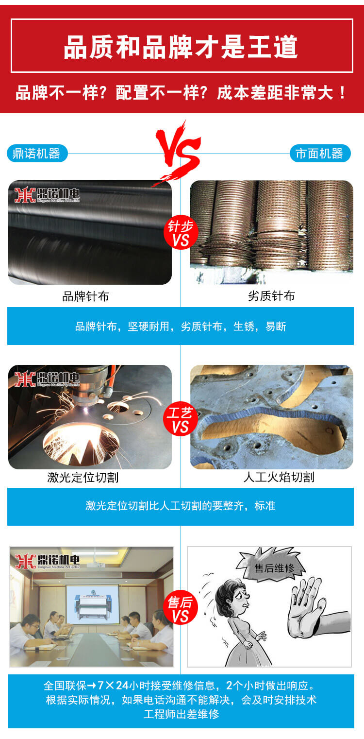 精細梳理機產(chǎn)品說(shuō)明