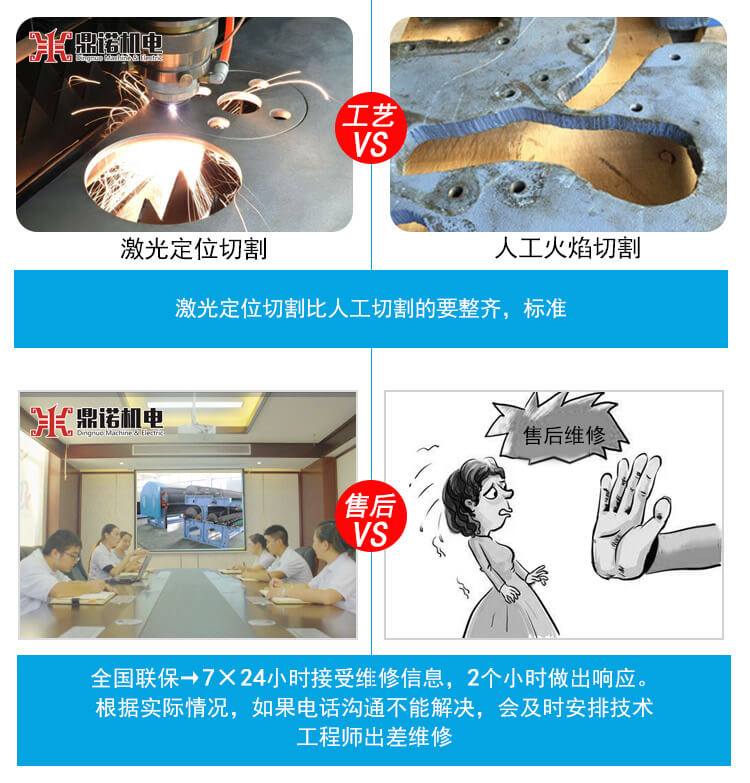 DN-1230單/雙錫林雙道夫梳理機產(chǎn)品說(shuō)明4