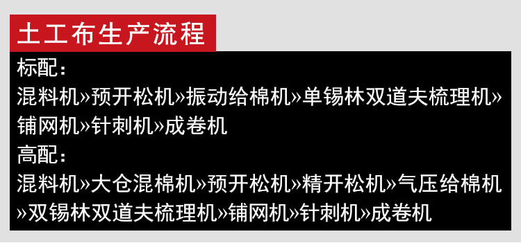 針刺土工布生產(chǎn)線(xiàn)產(chǎn)品細節1