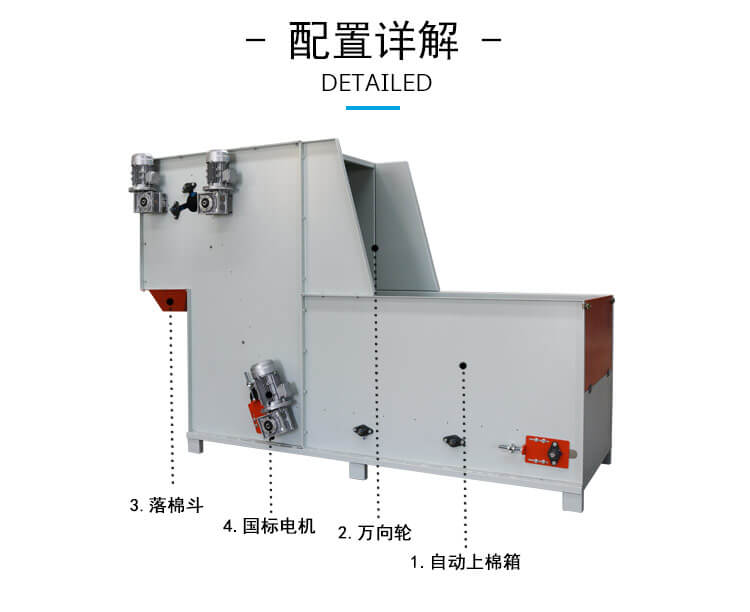 DN-開(kāi)包機產(chǎn)品細節2
