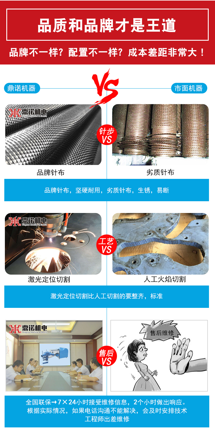 DN-KS-半自動(dòng)充裝生產(chǎn)線(xiàn)說(shuō)明