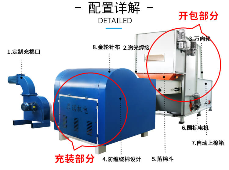 DN-KS-半自動(dòng)充裝生產(chǎn)線(xiàn)產(chǎn)品細節2