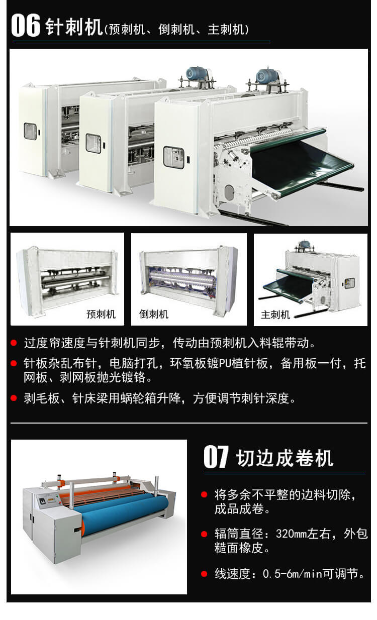 大棚毛氈生產(chǎn)線(xiàn)細節4