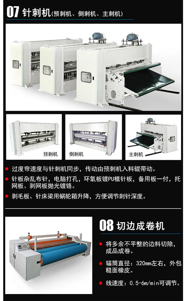 玻璃纖維針刺氈生產(chǎn)線(xiàn)產(chǎn)品細節4