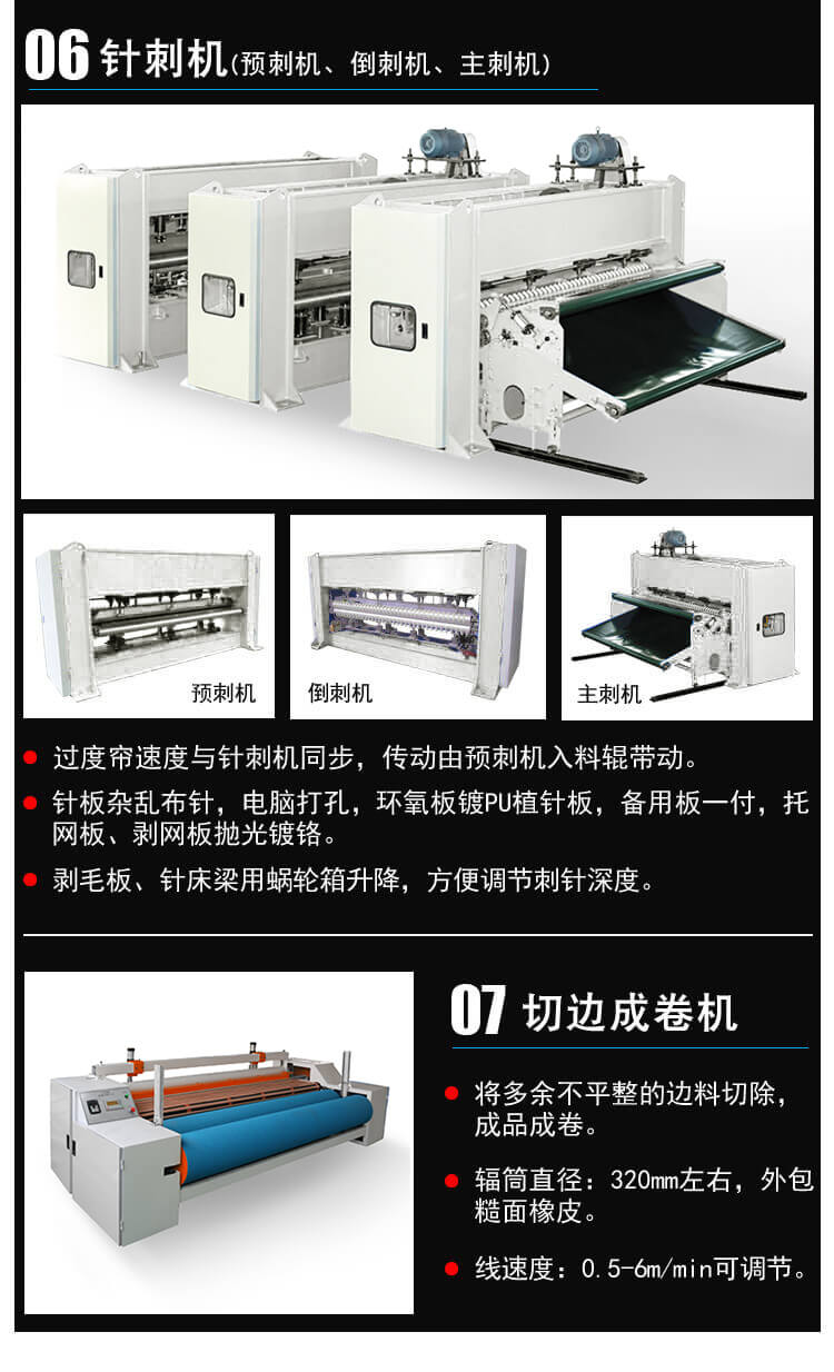 針刺棉生產(chǎn)線(xiàn)產(chǎn)品細節4
