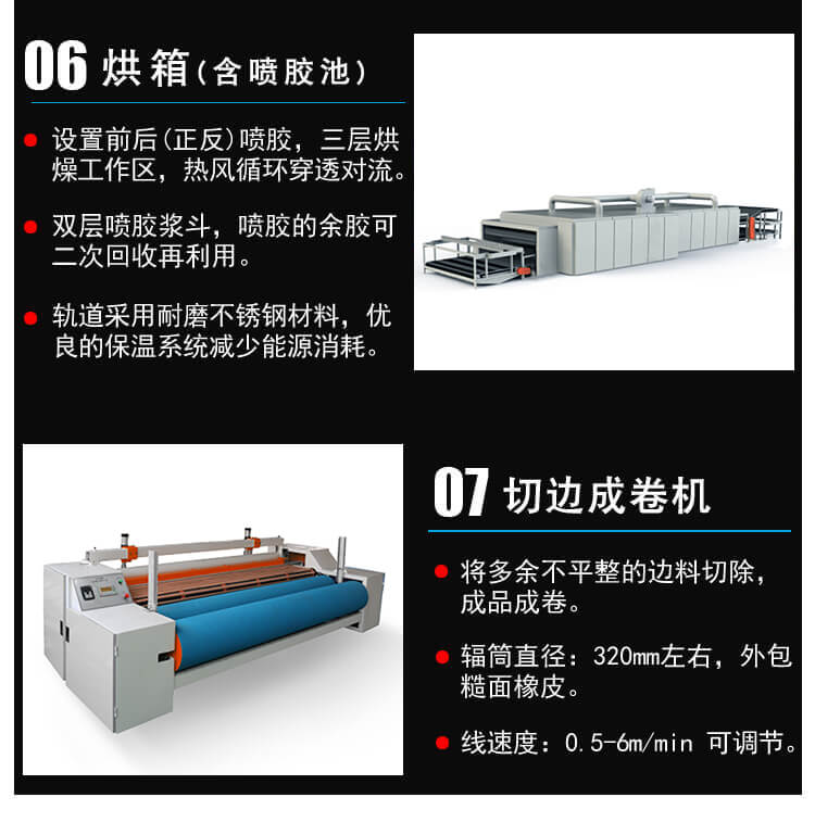 噴膠棉生產(chǎn)線(xiàn)產(chǎn)品細節4