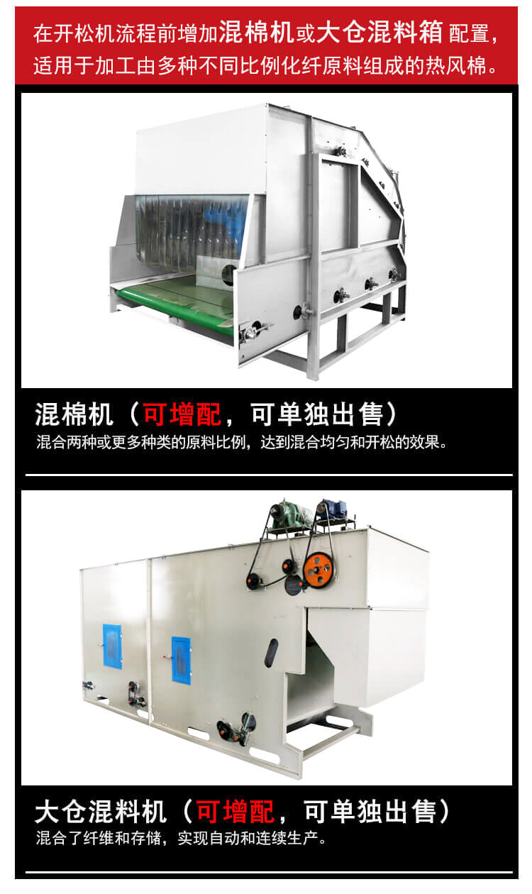 N95/KN95口罩熱風(fēng)棉生產(chǎn)線(xiàn)產(chǎn)品細節5