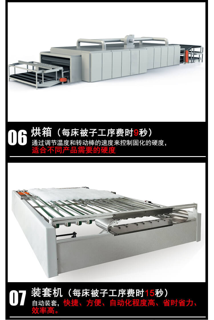DN-1230全自動(dòng)被褥生產(chǎn)流水線(xiàn)產(chǎn)品細節5