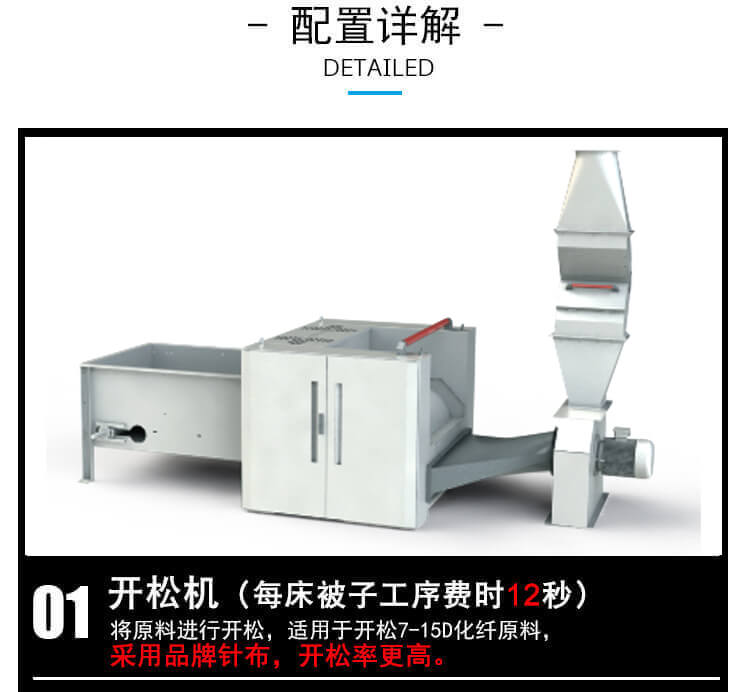 DN-1230全自動(dòng)被褥生產(chǎn)流水線(xiàn)產(chǎn)品細節2