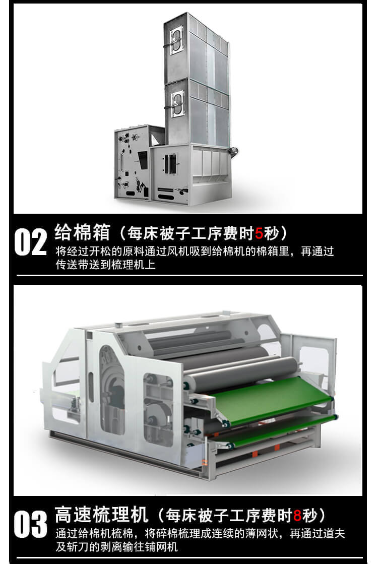 DN-1230全自動(dòng)被褥生產(chǎn)流水線(xiàn)產(chǎn)品細節3