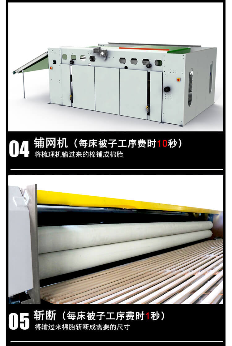 DN-1230全自動(dòng)被褥生產(chǎn)流水線(xiàn)產(chǎn)品細節4