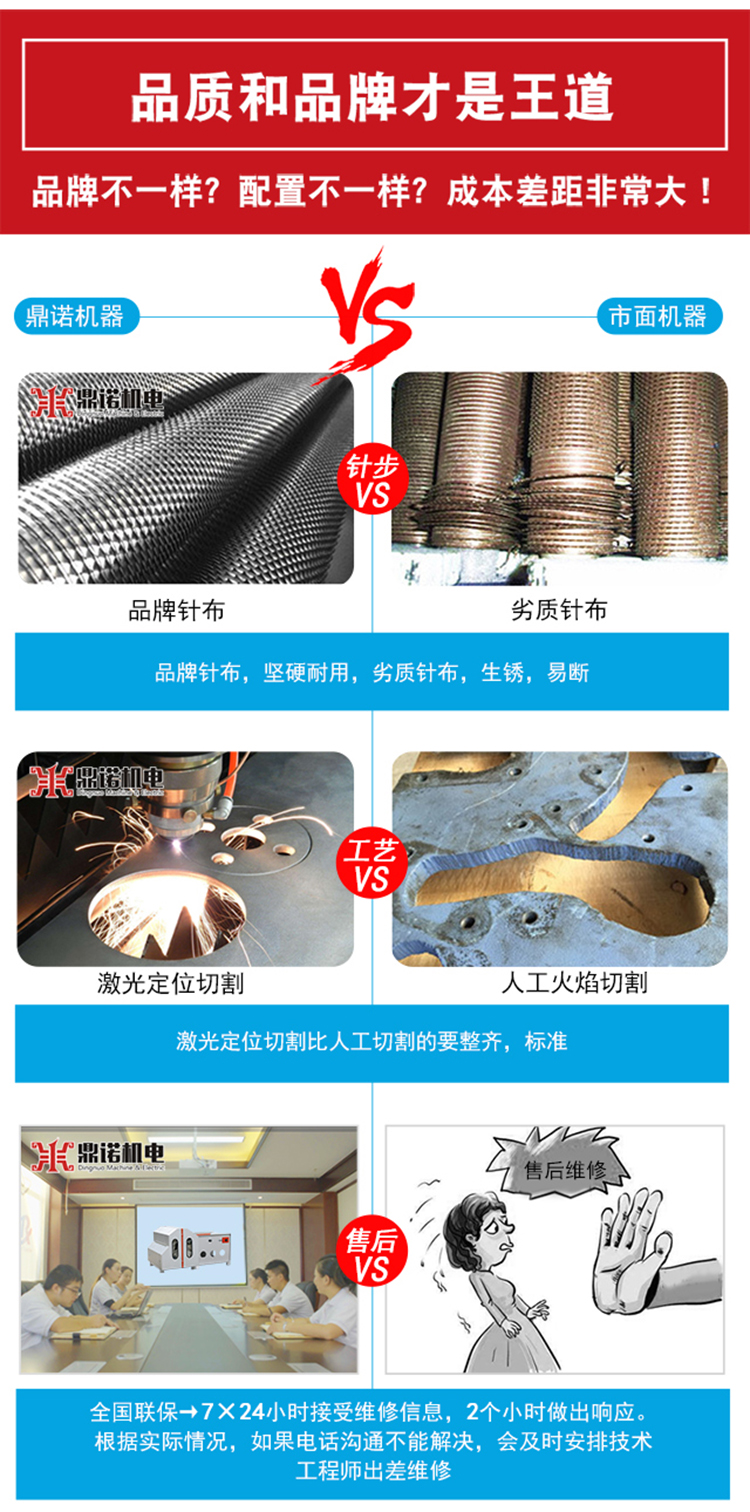 DN-KS-900羽絲絨開(kāi)松機產(chǎn)品說(shuō)明