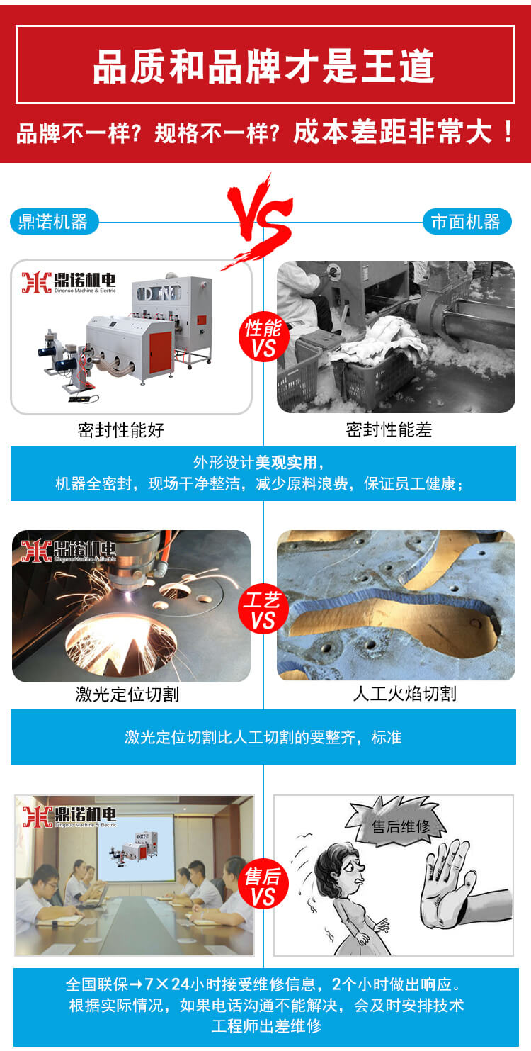 DNDCM-4420四稱(chēng)兩充充棉機產(chǎn)品說(shuō)明