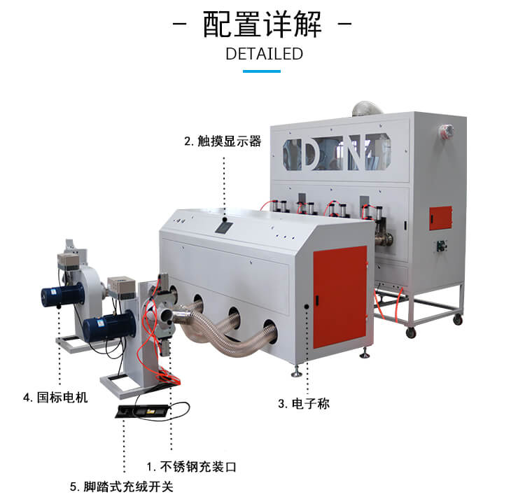 DNDCM-4420四稱(chēng)兩充充棉機產(chǎn)品細節2