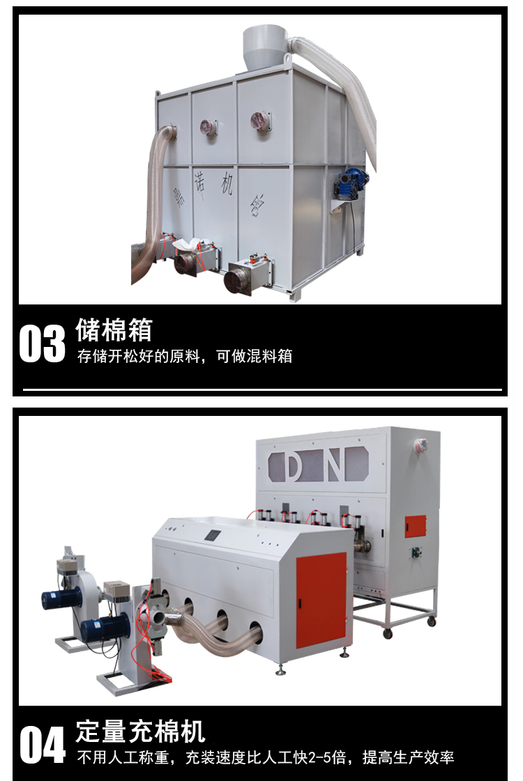 智能大克重定量充裝生產(chǎn)線(xiàn)產(chǎn)品細節4